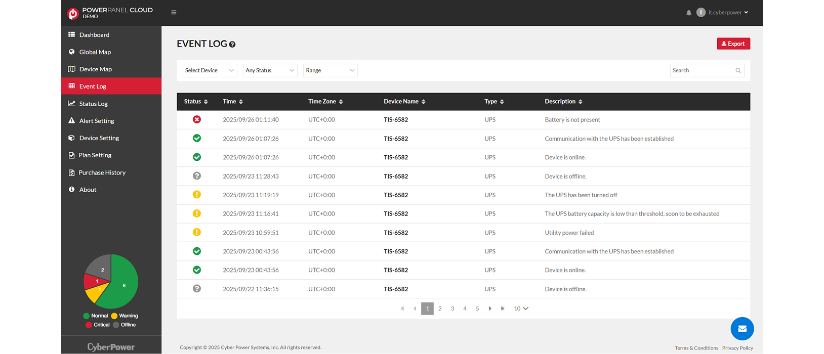 Powerpanel Cloud software screenshot