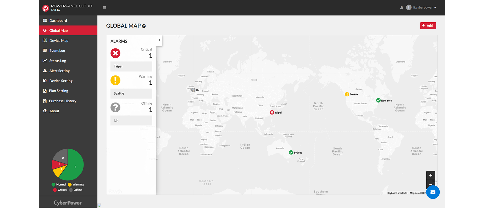 Powerpanel Cloud software screenshot